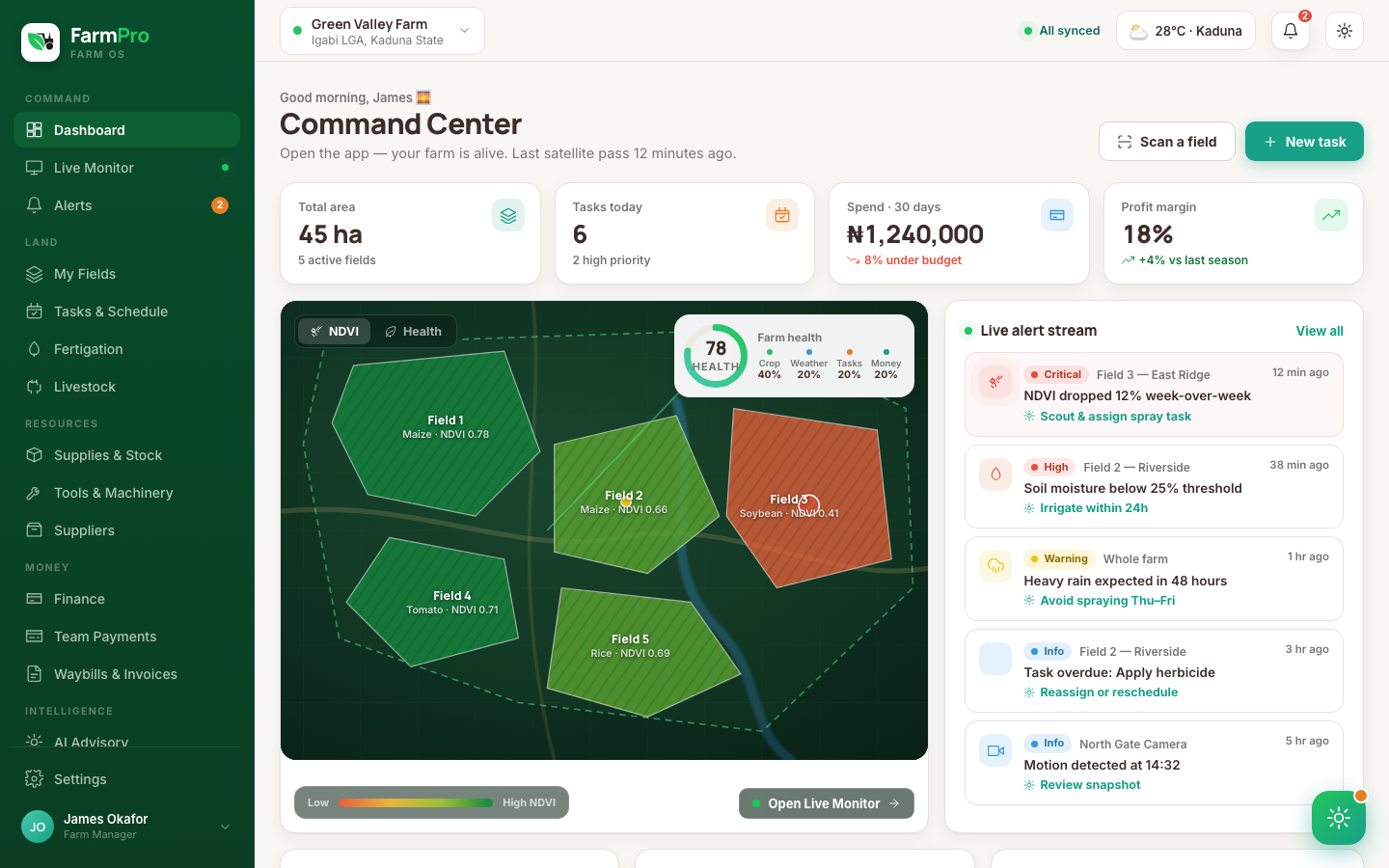 FarmPro Command Center — field map, farm health, and live alert stream