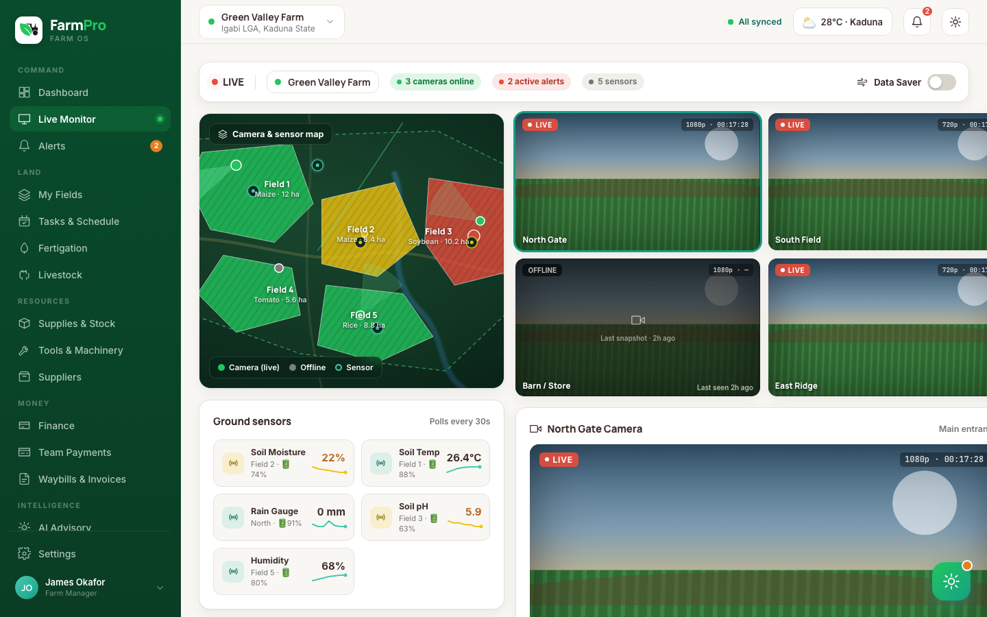 FarmPro live monitor — satellite field health, NDVI, and farm alerts in one intelligence surface